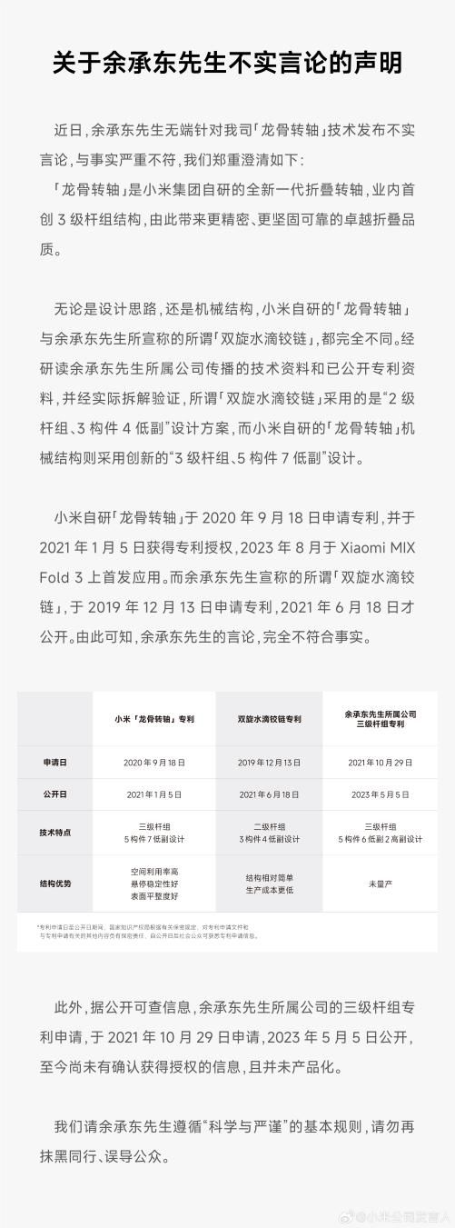 小米回应，承认没有抄袭龙骨铰链