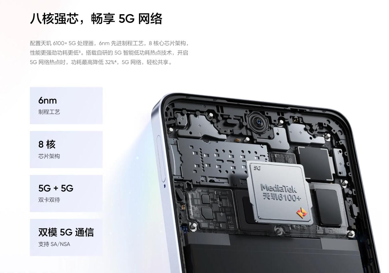 Realme V50系列今日正式开售，天机6100/1199元起