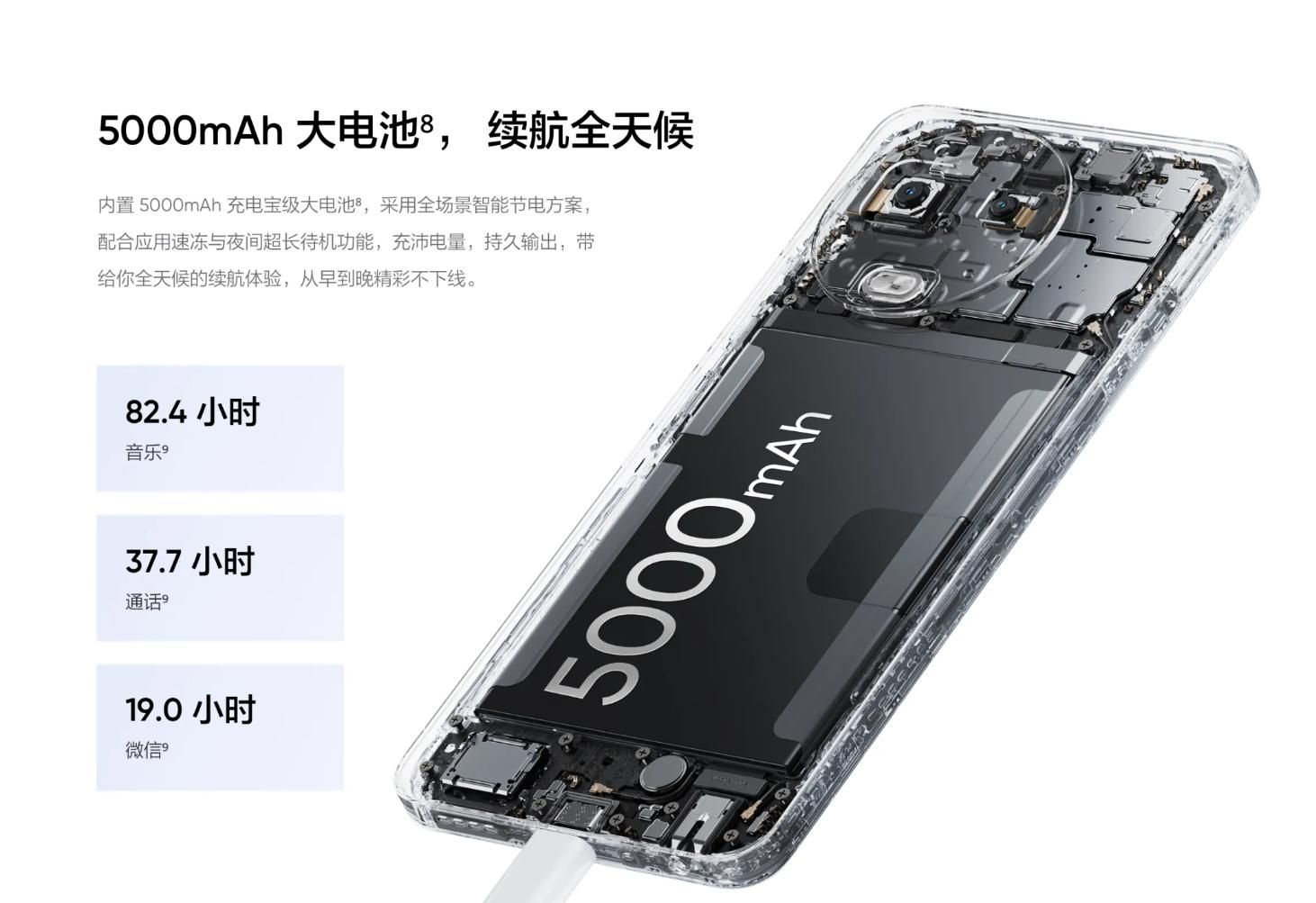 Realme V50系列今日正式开售，天机6100/1199元起