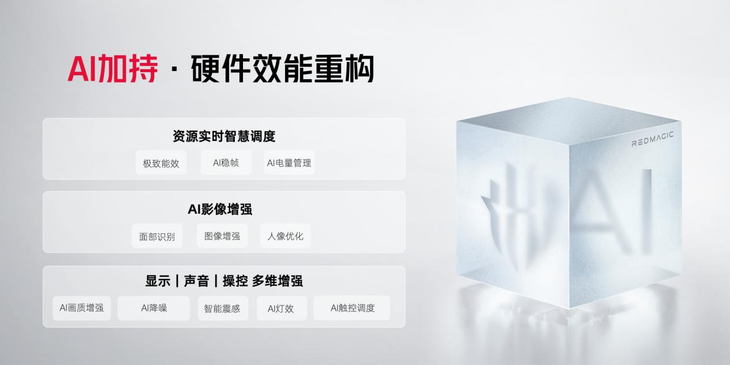 红魔9S Pro，搭载骁龙8 Gen3，玩游戏更流畅，AI智能调优让你畅享卓越体验！
