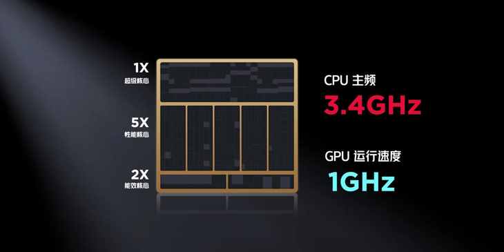 红魔9S Pro，搭载骁龙8 Gen3，玩游戏更流畅，AI智能调优让你畅享卓越体验！