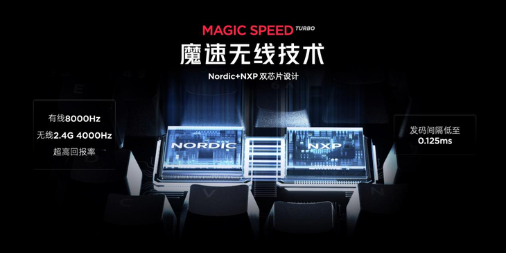 红魔9S Pro，搭载骁龙8 Gen3，玩游戏更流畅，AI智能调优让你畅享卓越体验！
