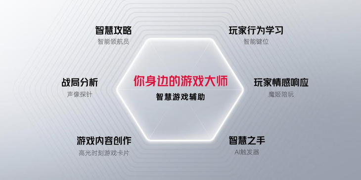 红魔9S Pro，搭载骁龙8 Gen3，玩游戏更流畅，AI智能调优让你畅享卓越体验！