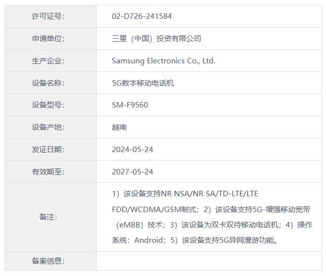 三星Galaxy Z Fold6/Flip6有望7月26日发布，国行售价待揭晓