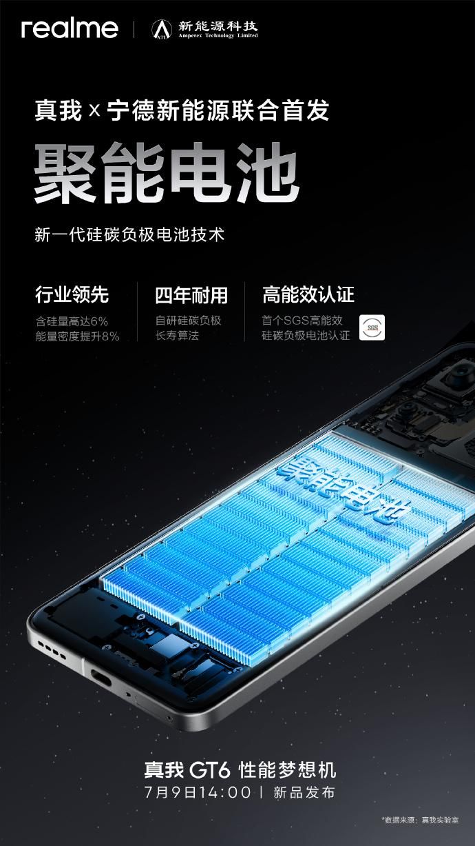 真我GT6首款异形电池，5800mAh+120W宁德新能源制造