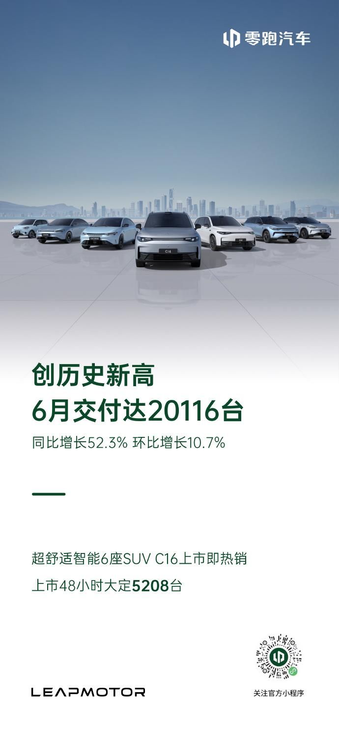 零跑汽车成功达成2023年目标，创新出前所未有的汽车市场份额