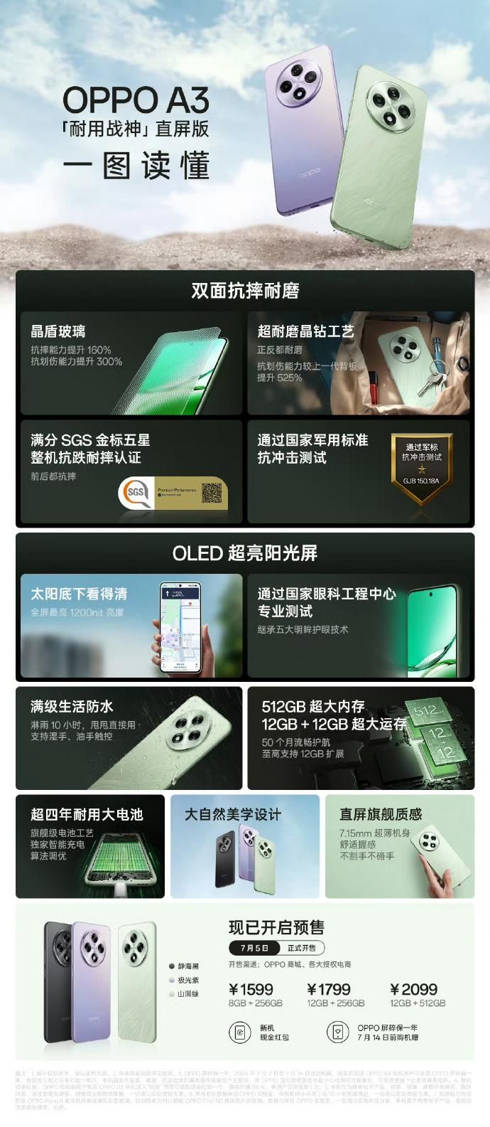OPPO A3续航与拍照评测，性价比高的轻薄设计