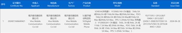 品牌全新，IQOO Neo9S Pro+与5500mAh超声波指纹电池一起曝光