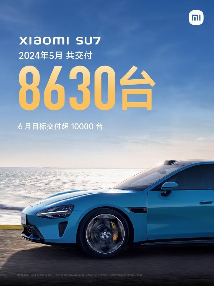 小米SU7轻松超越宝马、大众，销量飚升的背后是什么?