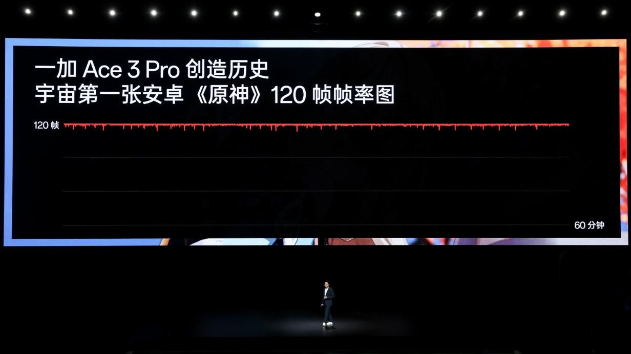 一加Ace 3 Pro全家桶发布，首款折叠屏旗舰，2K+分辨率