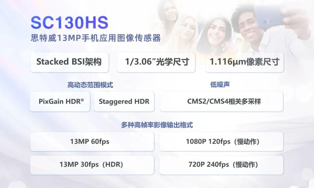 Stevie推新传感器，Q3有望实现批量生产
