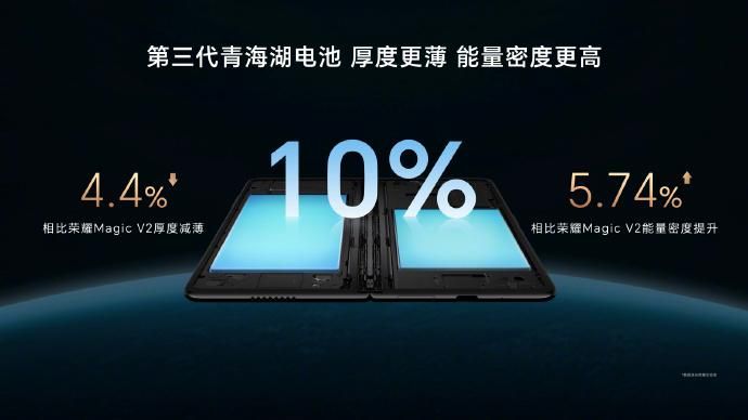 荣耀发布第三代青海湖电池技术，Magic V3首发