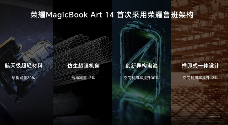 荣耀人工智能，两大突破性的技术创新挑战硬件想象