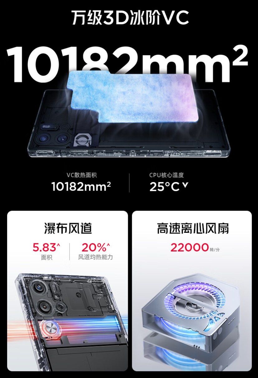 骁龙8 Gen 3先驱者红魔9S Pro系列AI游戏手机震撼上市！售价4799元起