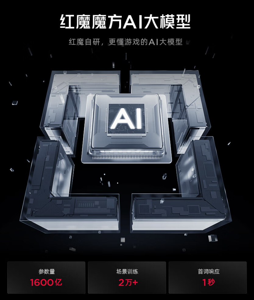 骁龙8 Gen 3先驱者红魔9S Pro系列AI游戏手机震撼上市！售价4799元起