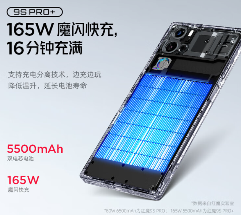 骁龙8 Gen 3先驱者红魔9S Pro系列AI游戏手机震撼上市！售价4799元起