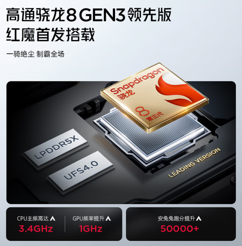 骁龙8 Gen 3先驱者红魔9S Pro系列AI游戏手机震撼上市！售价4799元起