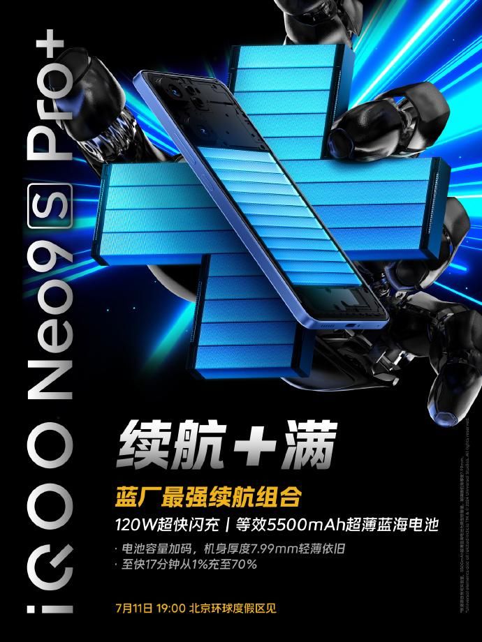 新款IQOO Neo9S Pro+配备了5500mAh大容量电池和120W的快速充电技术，提升续航能力。