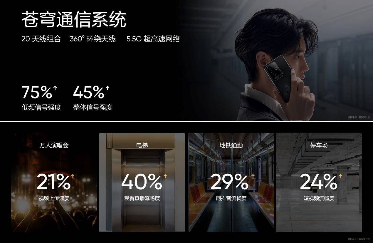 性能梦机，入门至高端的IGT6性能版终于上市