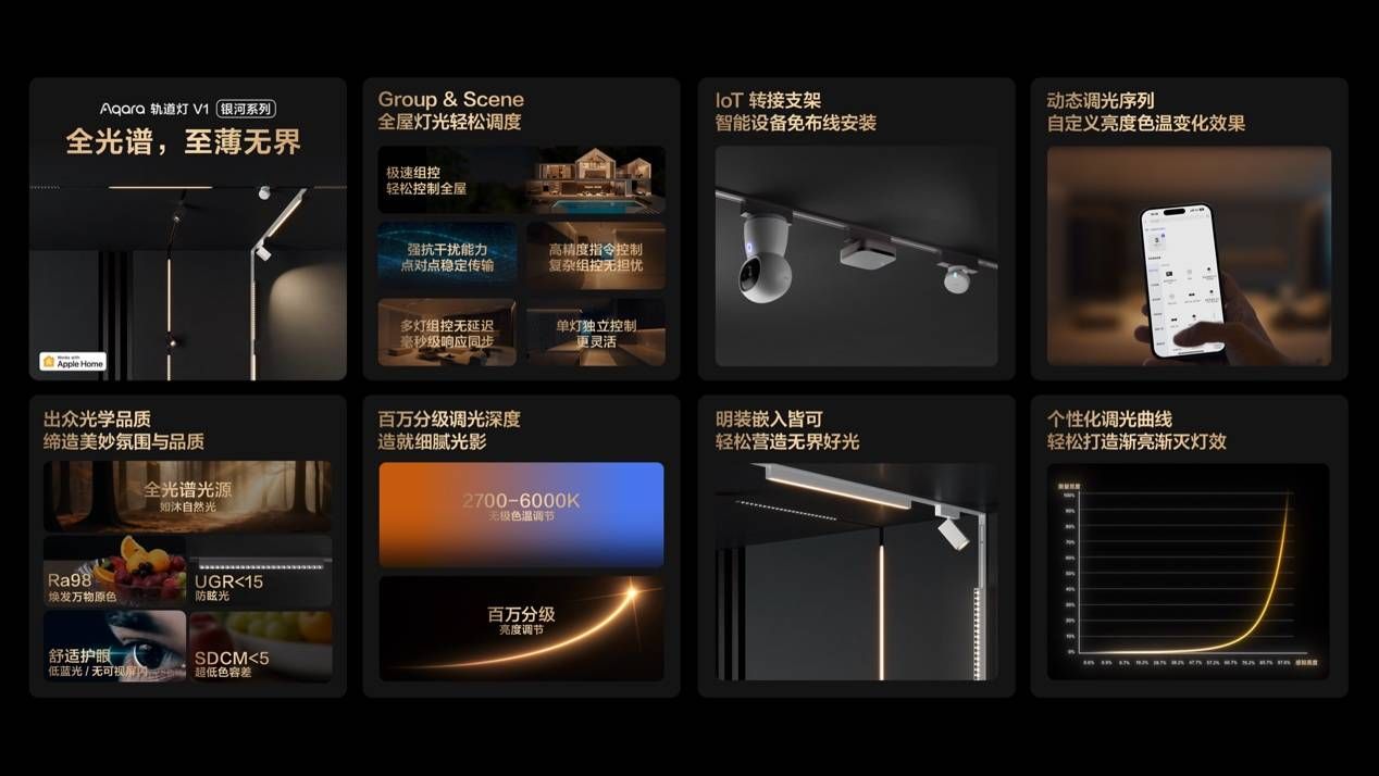 阿卡瓦瑞旗舰全黑照明，银河系列V1无主灯的未来表现
