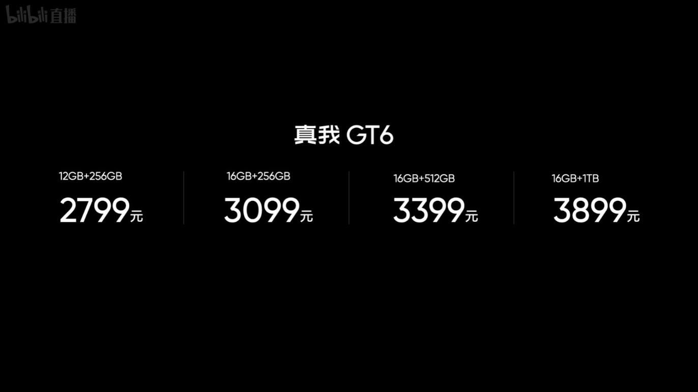 真我 GT6正式发布:售价2799元起