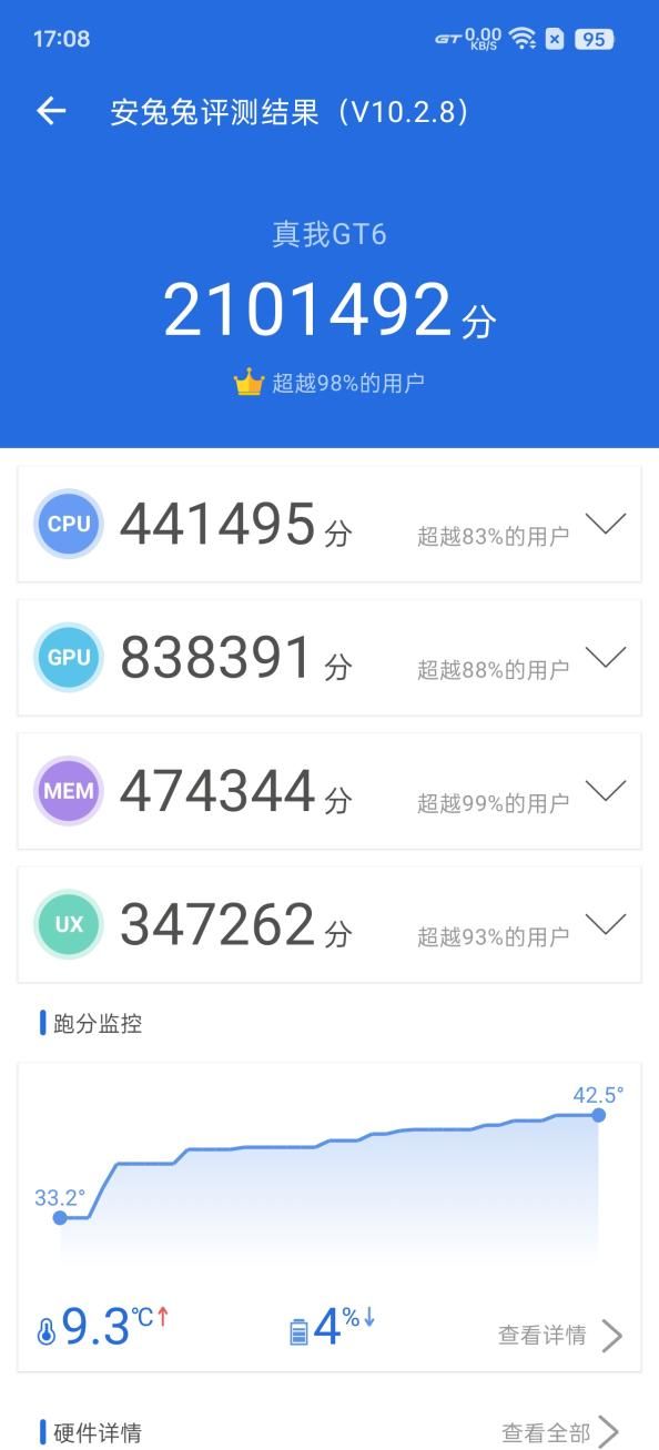 真实我是香薰机吗? GT6为何评价这么高?