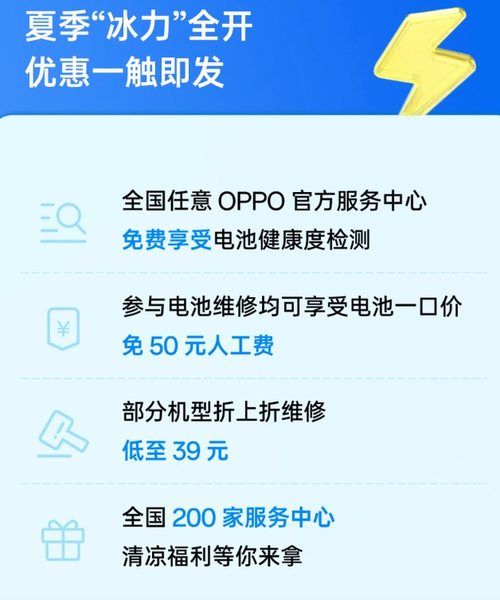 OPPO出新品，电池降价4折，仅需支付原价，售后无忧，只为你的满意
