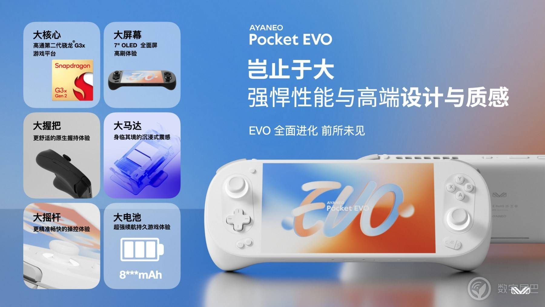 YYNO:AyanEO pocket evo震撼上市！5G技术下的高性能掌机带你开启无尽进化之旅