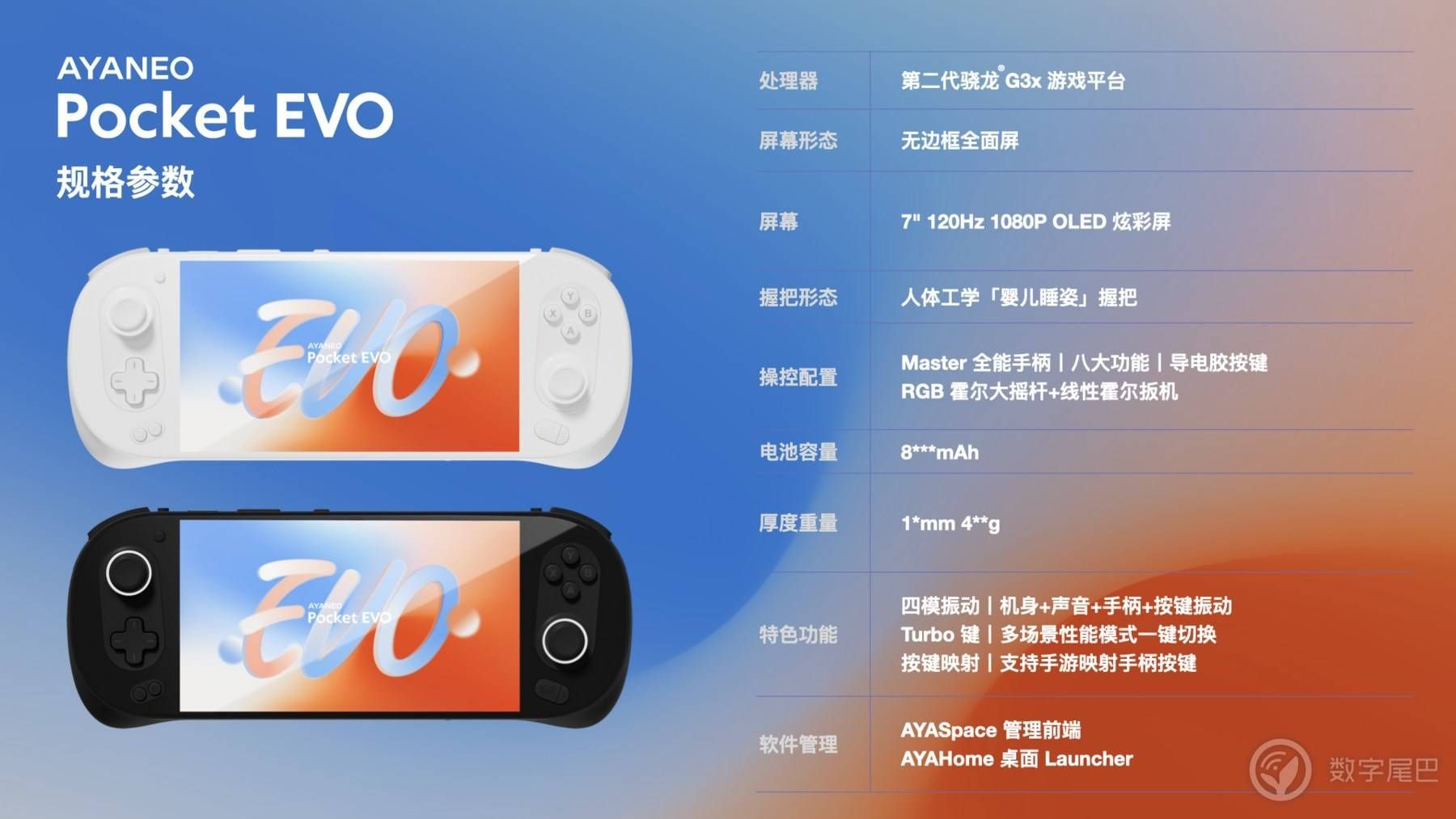 YYNO:AyanEO pocket evo震撼上市！5G技术下的高性能掌机带你开启无尽进化之旅