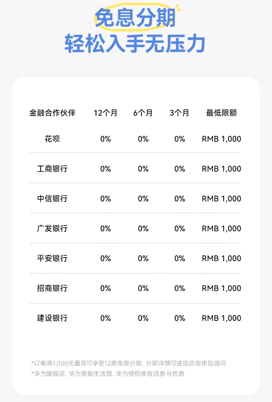 华为教育优惠活动，指定平板最高补贴1700元