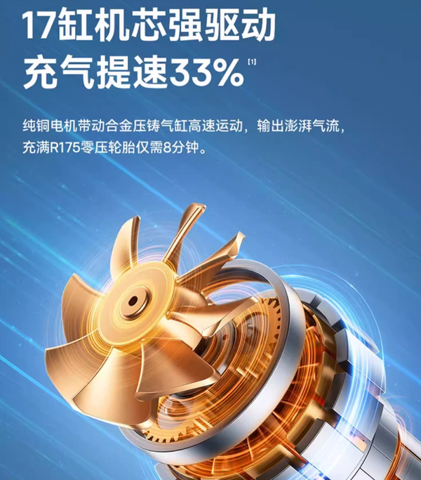 Bess汽车打气筒实用性评测，驾驶伙伴的最佳选择