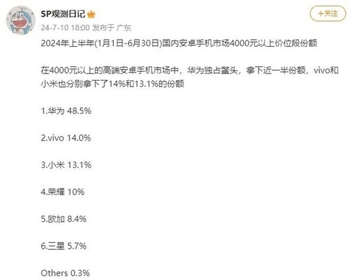 华为荣耀X90价格超旗舰，一战即售