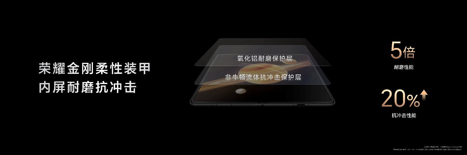 荣耀Magic V3折叠屏曝光，92mm再次刷新折叠屏技术记录！