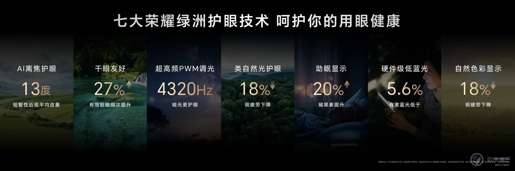 荣耀Magic V3折叠屏曝光，92mm再次刷新折叠屏技术记录！
