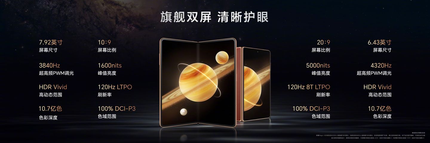 荣耀Magic V3虚拟现实折叠屏手机发布会，新纪录！售价8999元起。