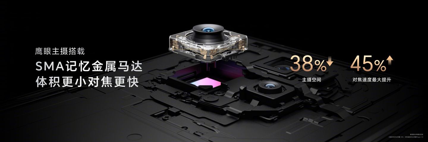 荣耀Magic V3虚拟现实折叠屏手机发布会，新纪录！售价8999元起。