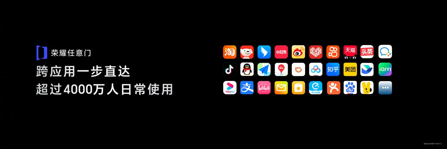 荣耀Magic V3虚拟现实折叠屏手机发布会，新纪录！售价8999元起。
