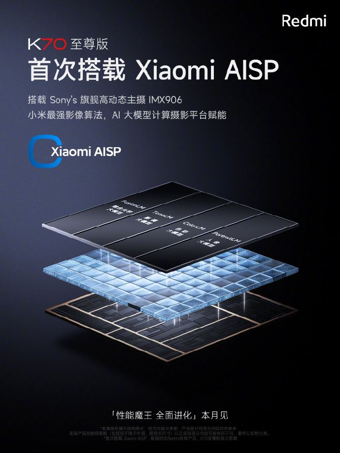 小米最强图像算法首登红米，K70极速版主照发布索尼IMX906