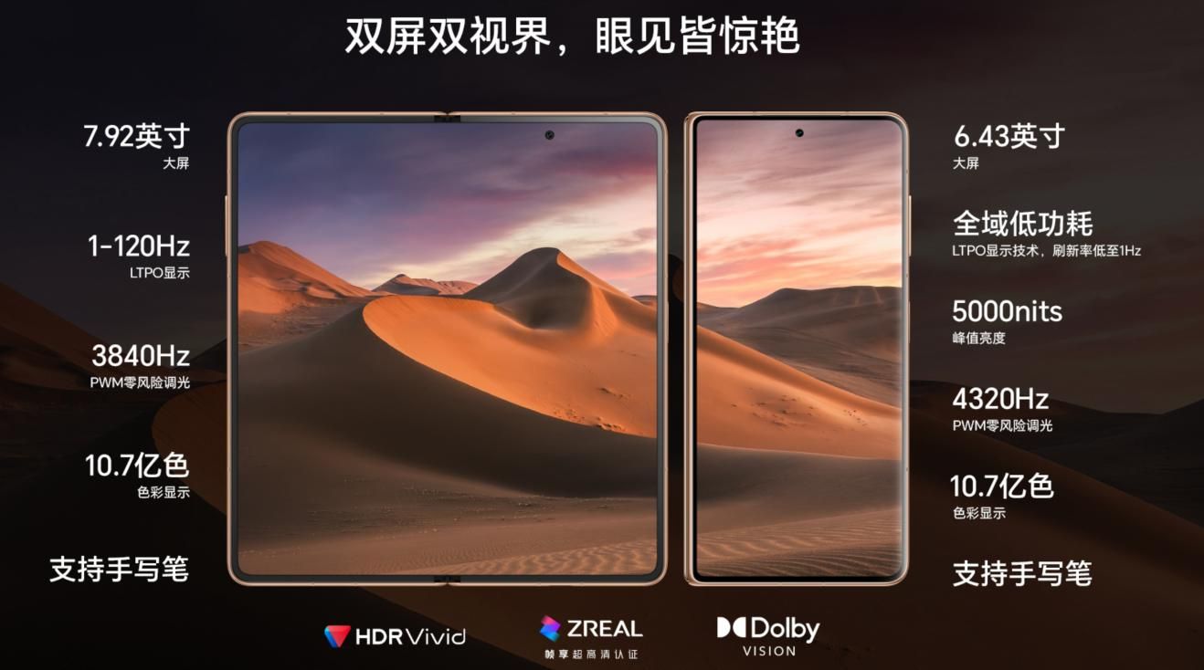 荣耀Magic V3实装，支持双星通信的官方售价曝光