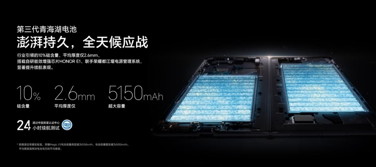 荣耀Magic V3实装，支持双星通信的官方售价曝光