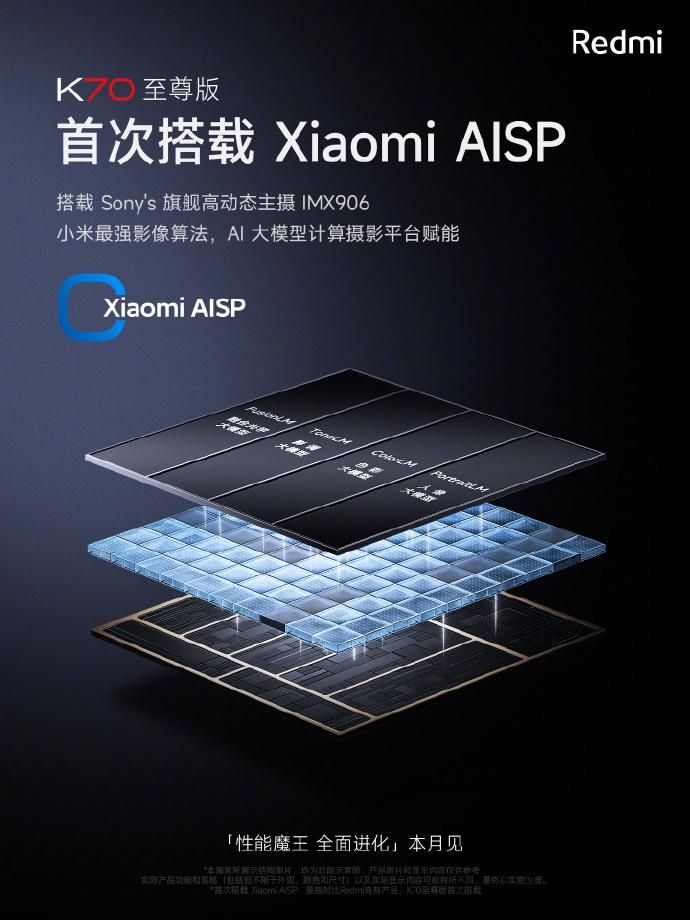 K70极速版，主摄像头内置 IMX906 带来流畅的AI影像处理