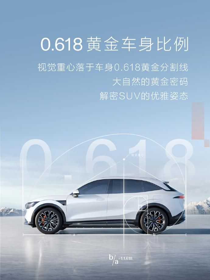 极氪7X官方高清图公布，到底好还是不好？