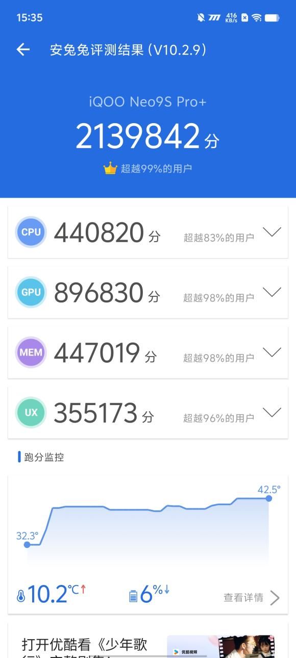 新科世代智能生活第一台，iqoo Neo9s Pro+到底值得拥有吗?