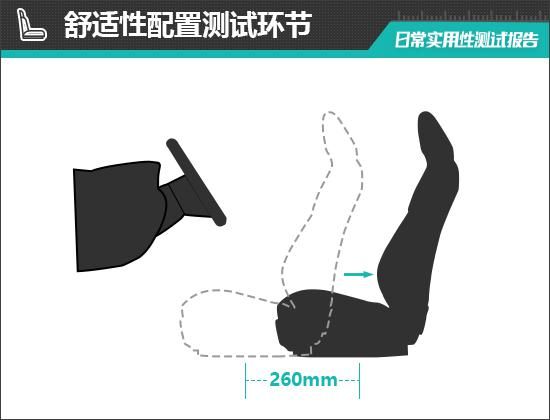 上汽大众途观L Pro，公路驾驶者的实用指南