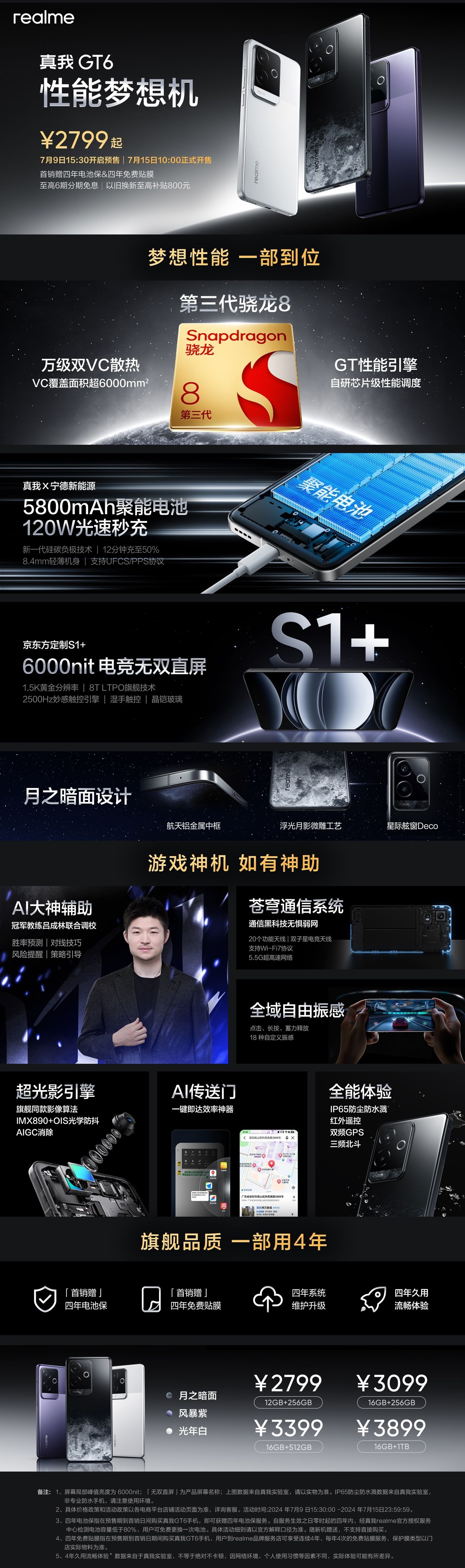 realme GT6手机震撼上市！骁龙8 Gen 3处理器+6000nit直屏售价2799元，品质和性能谁最强？