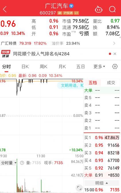汽车经销商欠工欠薪！员工怒火向有关部门投诉
