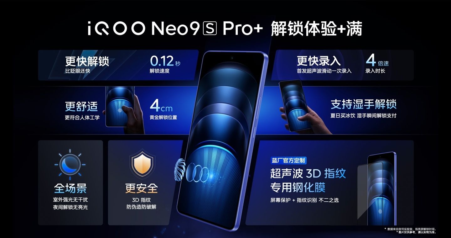 Intel Q1 &骁龙8 Gen 3 | IQOO Neo9S Pro+降价销售
