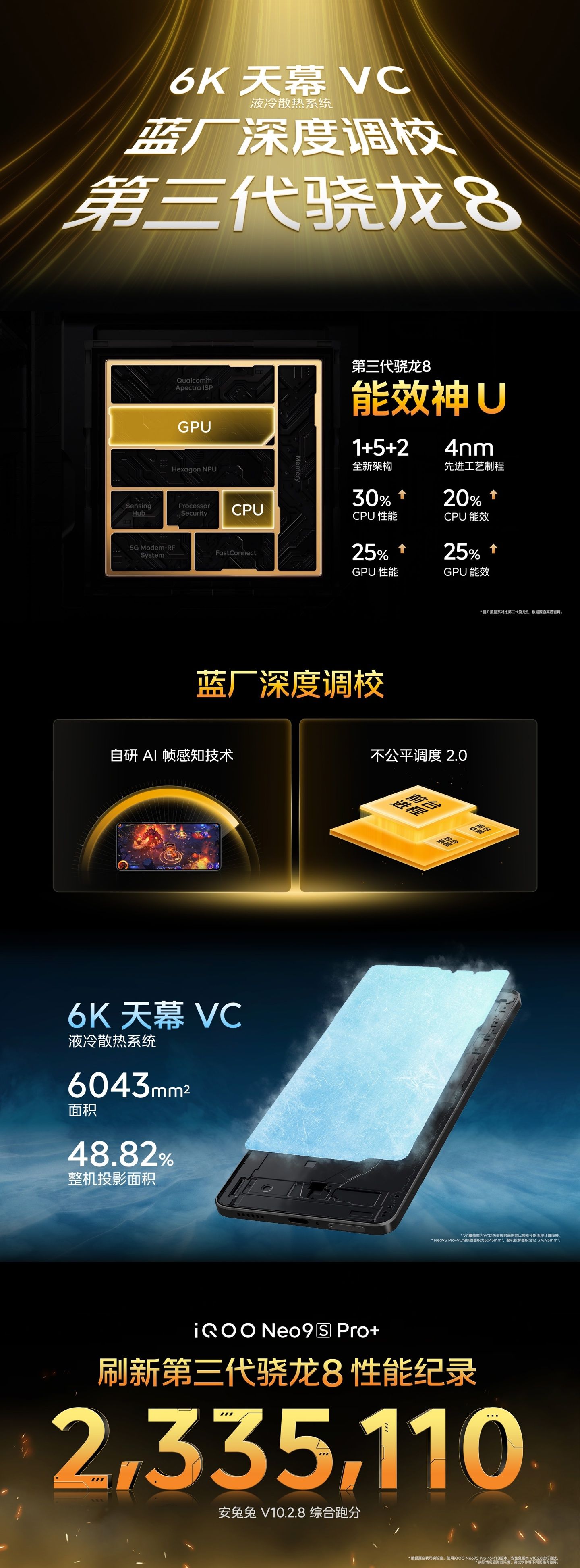 Intel Q1 &骁龙8 Gen 3 | IQOO Neo9S Pro+降价销售