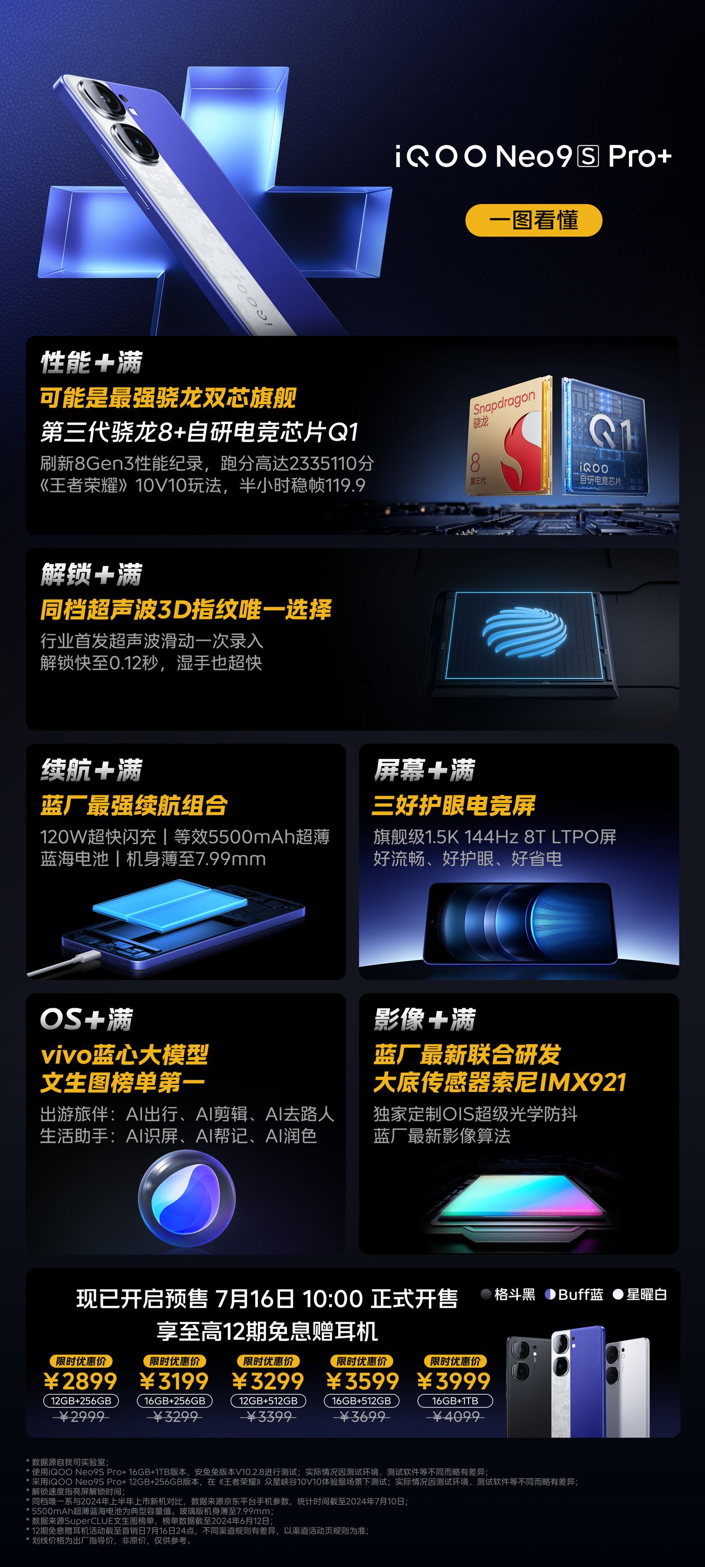Intel Q1 &骁龙8 Gen 3 | IQOO Neo9S Pro+降价销售