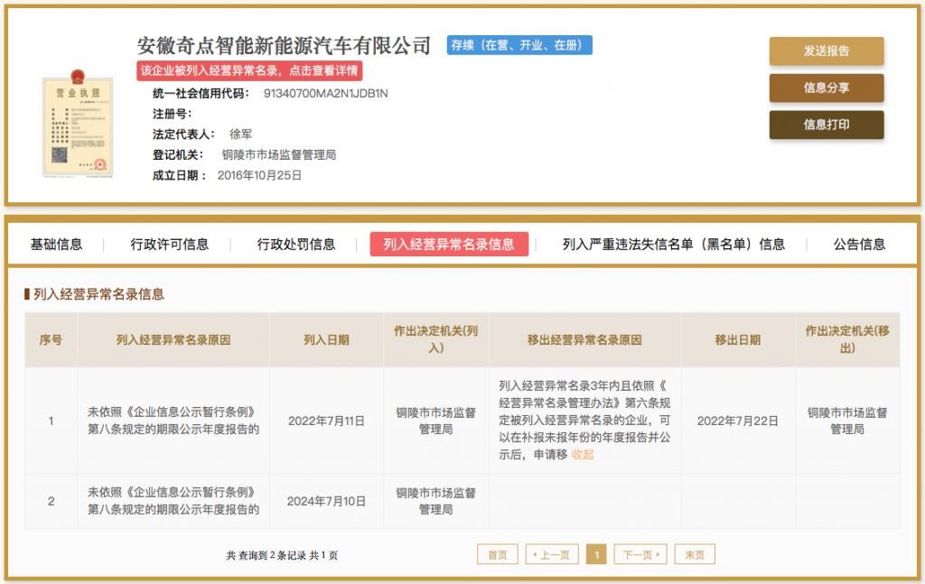 两家新车公司，运营不正常，危机预警!
